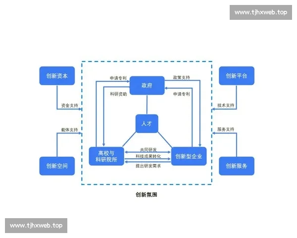 以vs927为核心的新一代智能技术应用与发展前景探索综合创新路径研究 以vs927为核心的新一代智能技术应用与发展前景探索综合创新路径研究